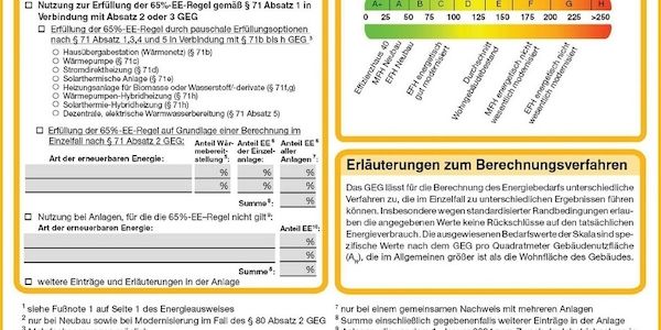 Sanierungsoffensive Deutschland